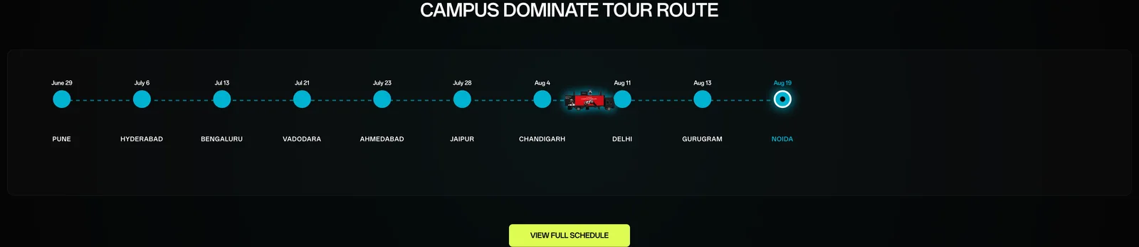 The tour route: a horizontal timeline of ten cyan stops from Pune on 29 June through Hyderabad, Bengaluru, Vadodara, Ahmedabad, Jaipur, Chandigarh, Delhi and Gurugram to Noida on 19 August, with a small truck marker partway along and the final stop picked out in cyan.